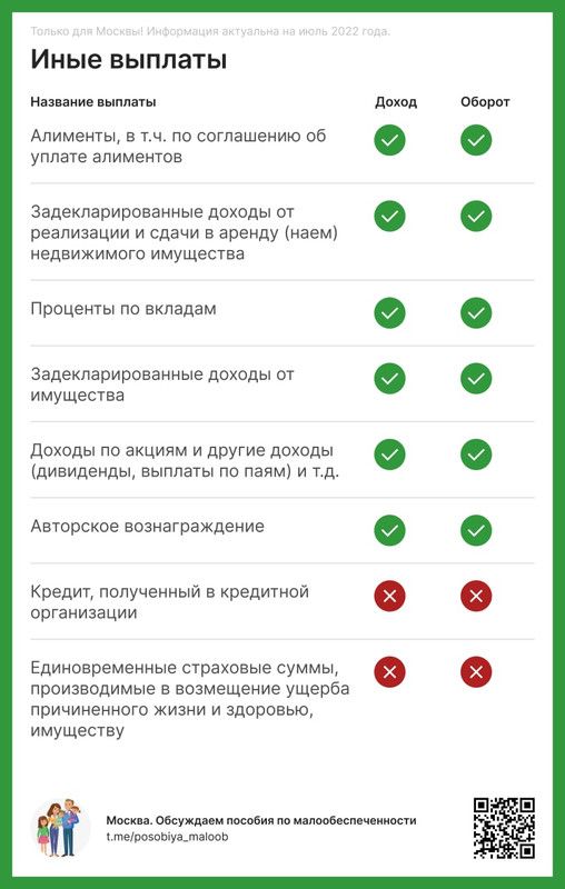 Пособие многодетным форум. Пособие многодетным форум. Выплата на школьную форму многодетным семьям. Пособия многодетным семьям. Льготы многодетным.