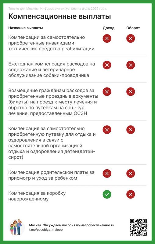 Выплата на школьную форму многодетным. Пособие многодетным форум. Пособие у многодетных с 5 детьми. Пособие по многодетности эстония. Пособие многодетным форум.