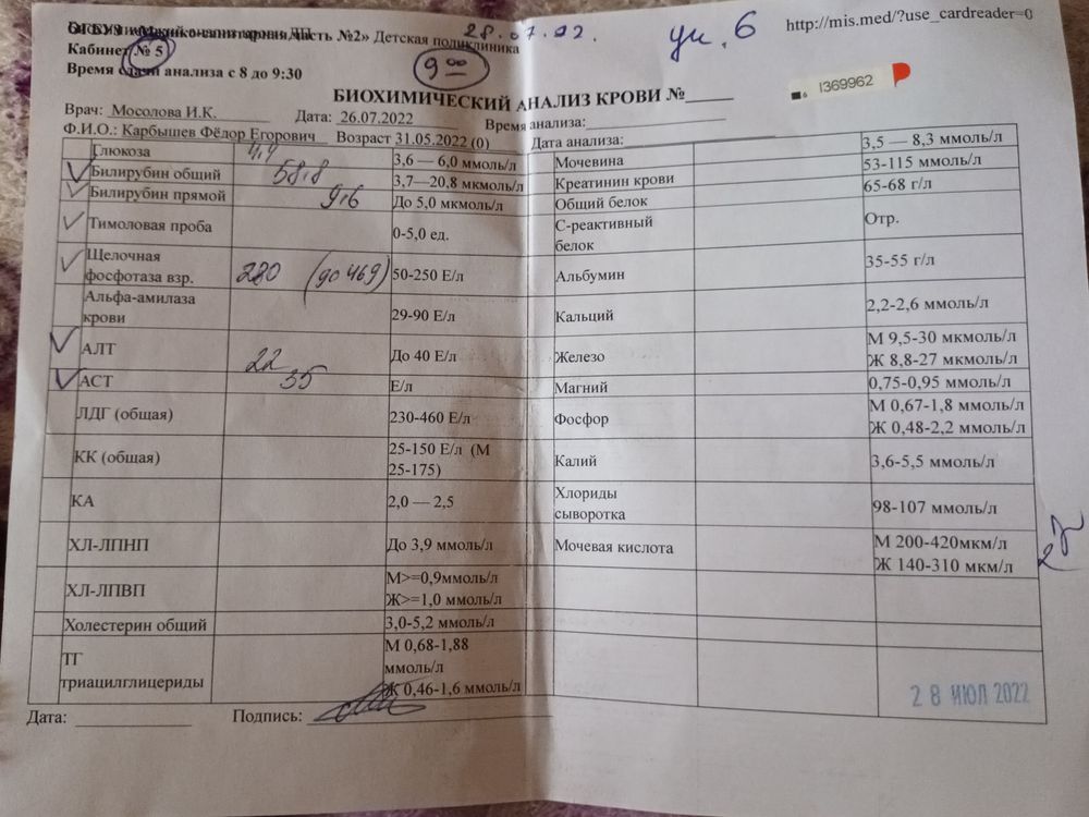 Изображение