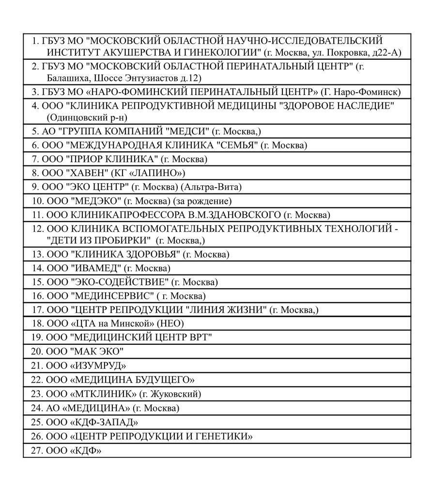 Лист ожидания на эко 2024. Лист ожидания на эко 2024. Лист ожидания картинка. Лист ожидания на эко 2024. Лист ожидания на эко 2024.