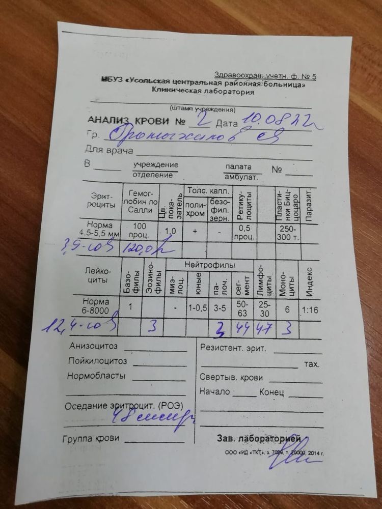 Изображение