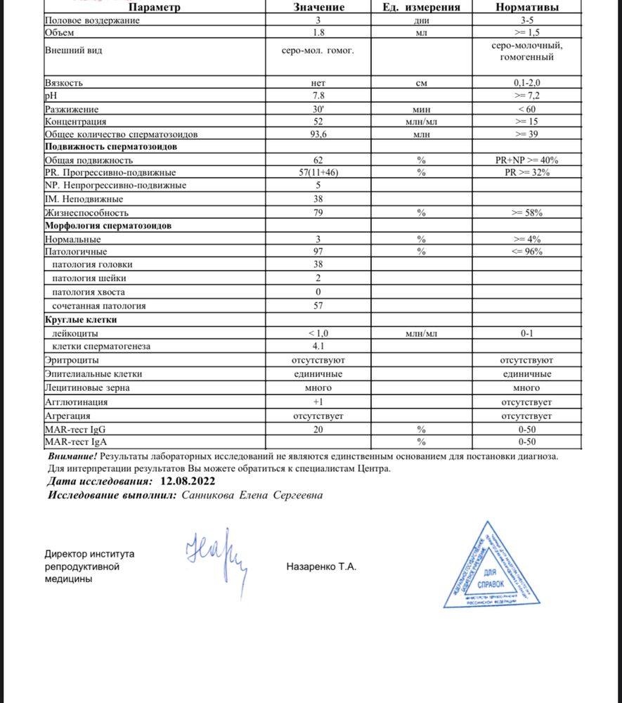 Варикоцеле операция спермограмма