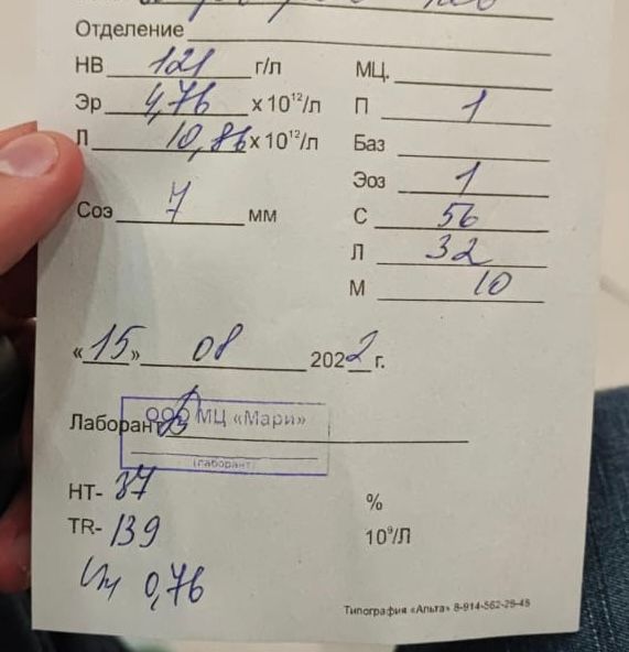 Изображение