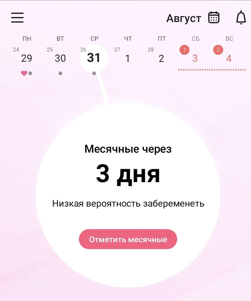 пмс есть месячных нет — 25 рекомендаций на Babyblog.ru