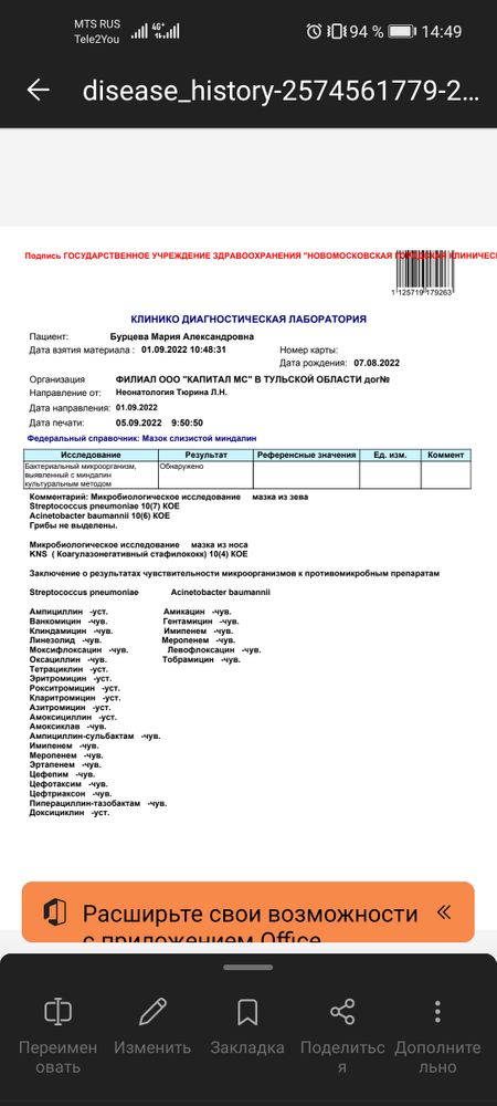 Изображение