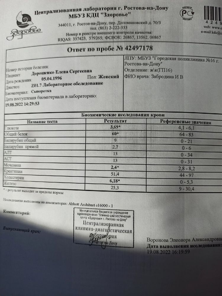 Изображение