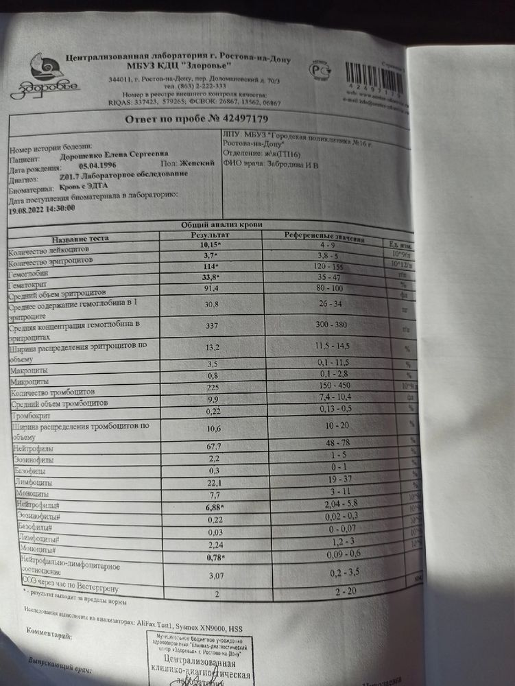 Изображение