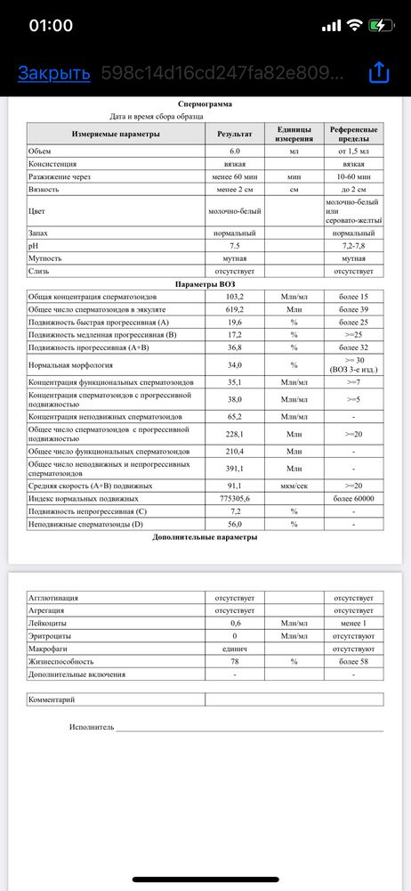 Изображение