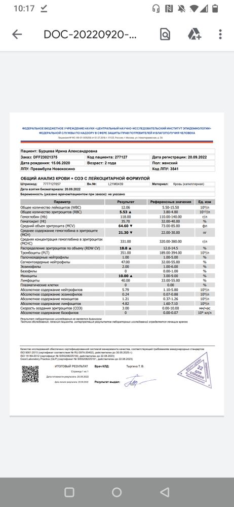 Изображение