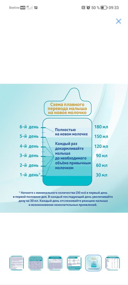 Переход на другую смесь зеленый стул