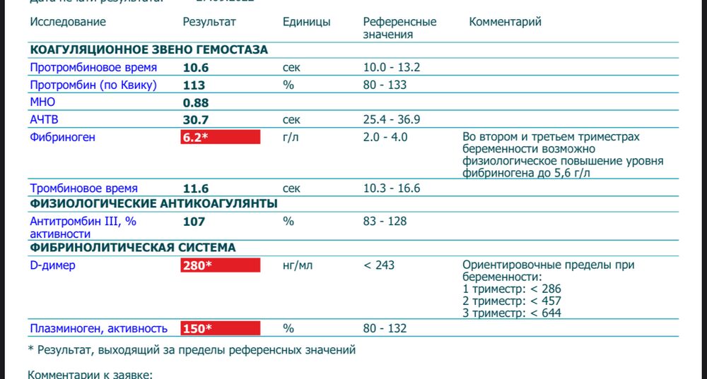 Куда ставить клексан при беременности фото