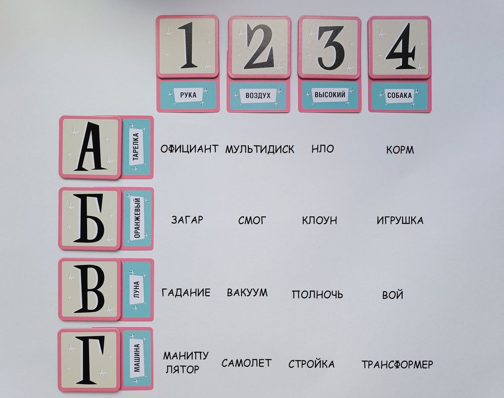 Кодовые слова. Играем вместе. Партия 2 — 27 ответов | форум Babyblog