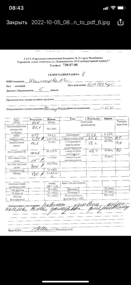 Изображение