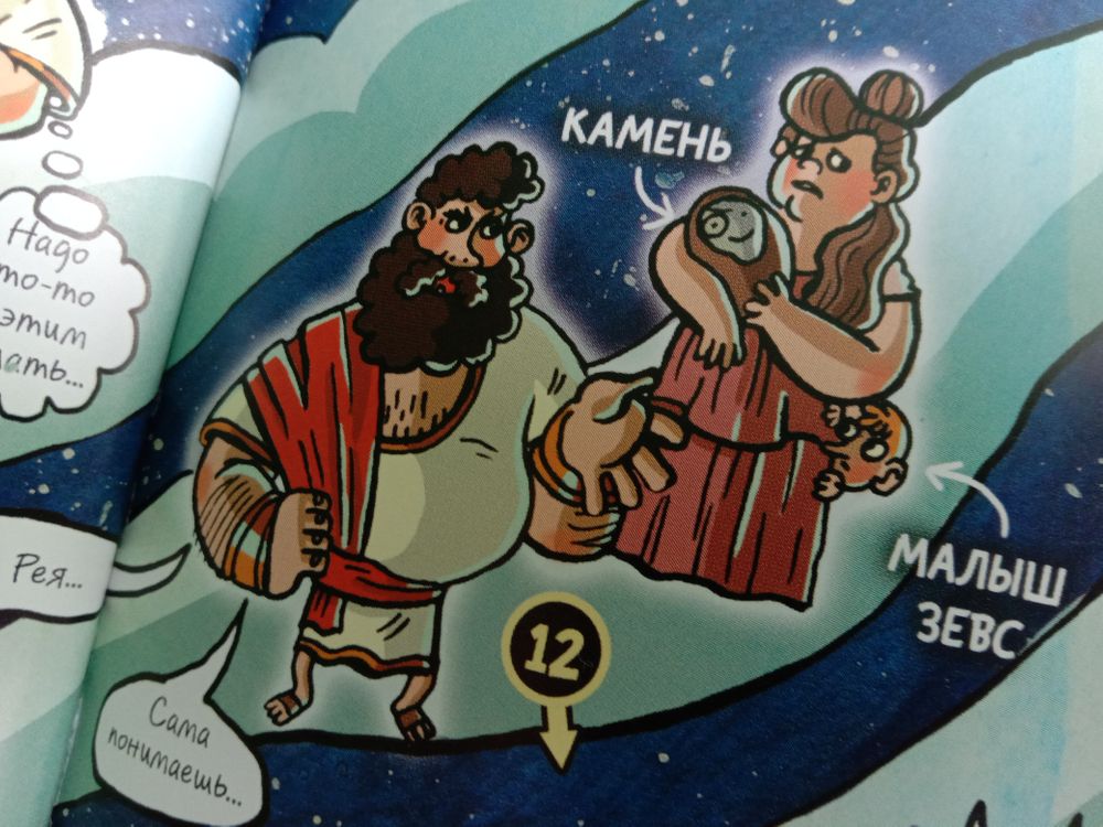 Изображение