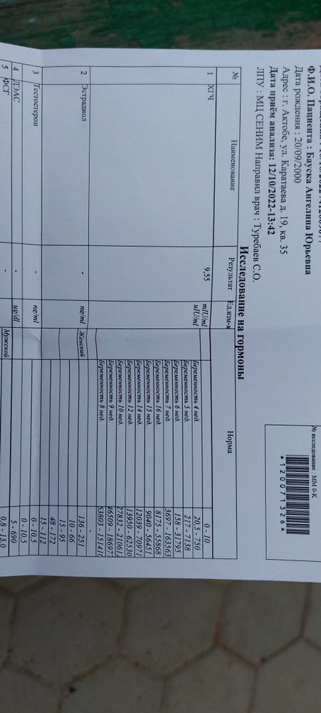 Изображение