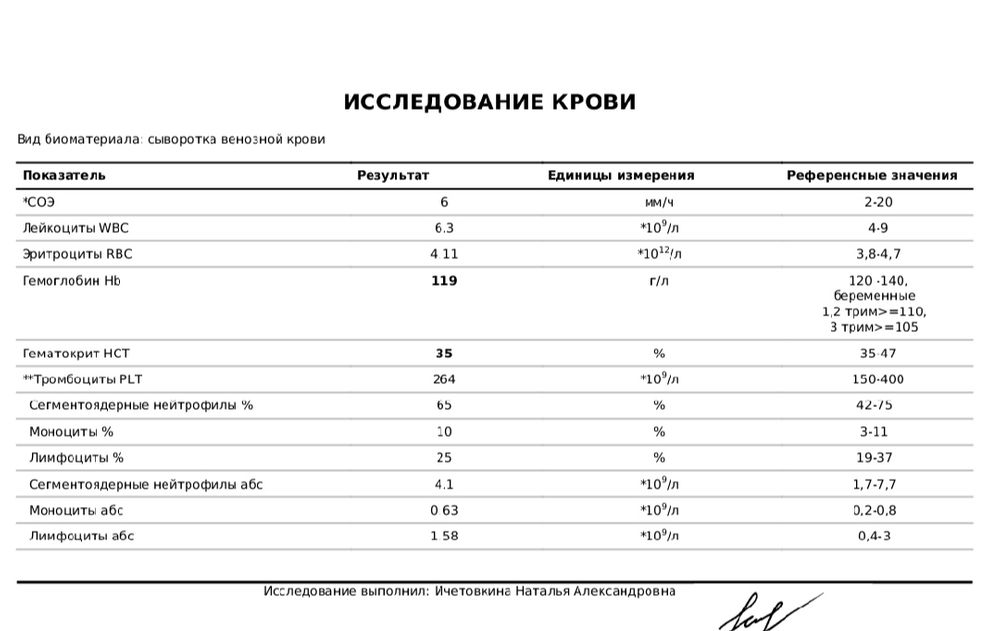 Диаметр стула у взрослого норма