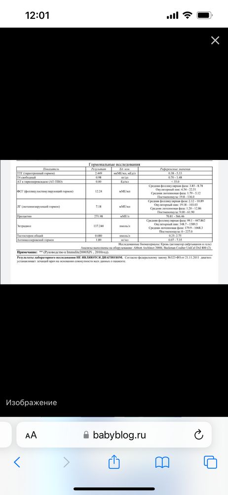 Изображение