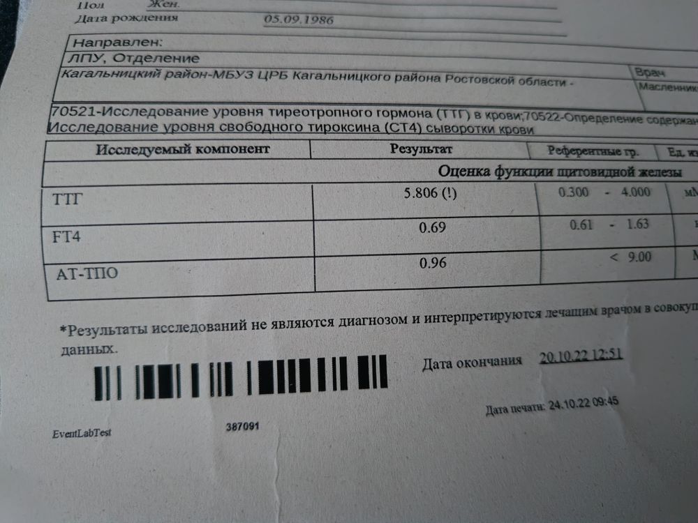 Изображение