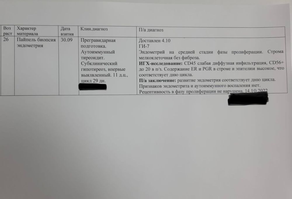 Пайпель биопсия эндометрия результаты. Пайпель биопсия результаты. Пайпель биопсия эндометрия результаты. Бланк пайпель биопсии эндометрия. Пайпель биопсия эндометрия результаты.