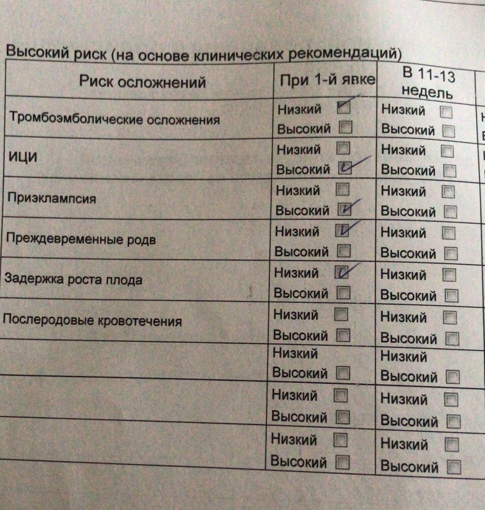 Риск Приэклампсия 14 недель — 20 ответов | форум Babyblog