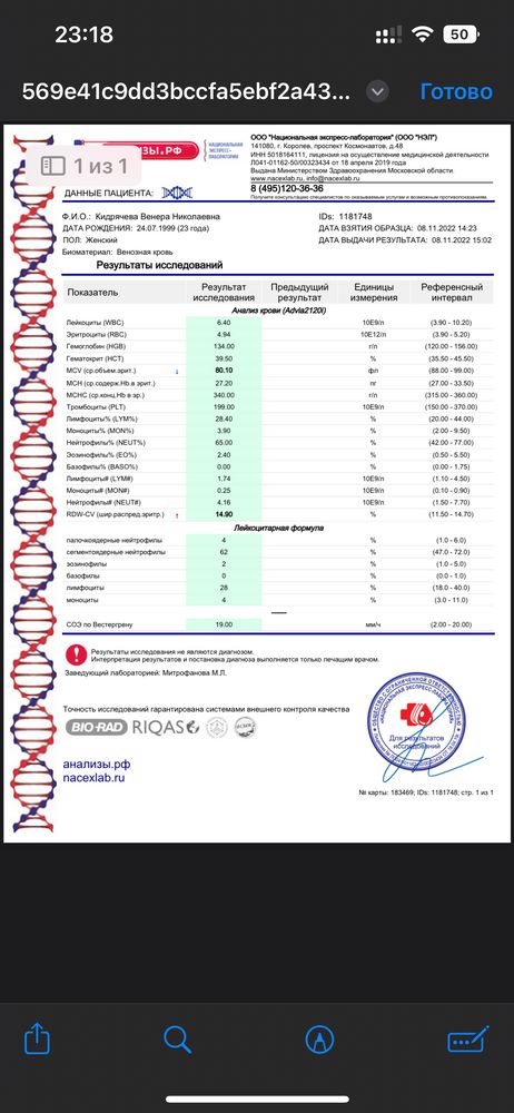 Изображение