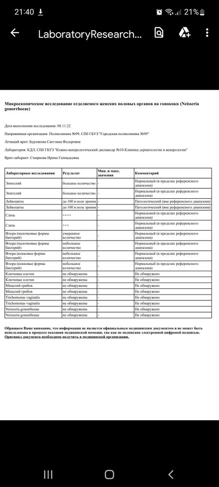 Изображение