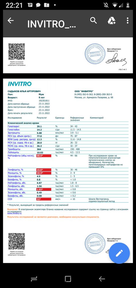 Изображение