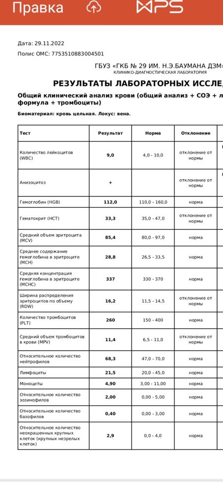 Изображение