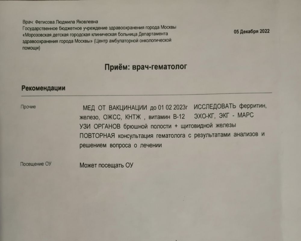 Изображение