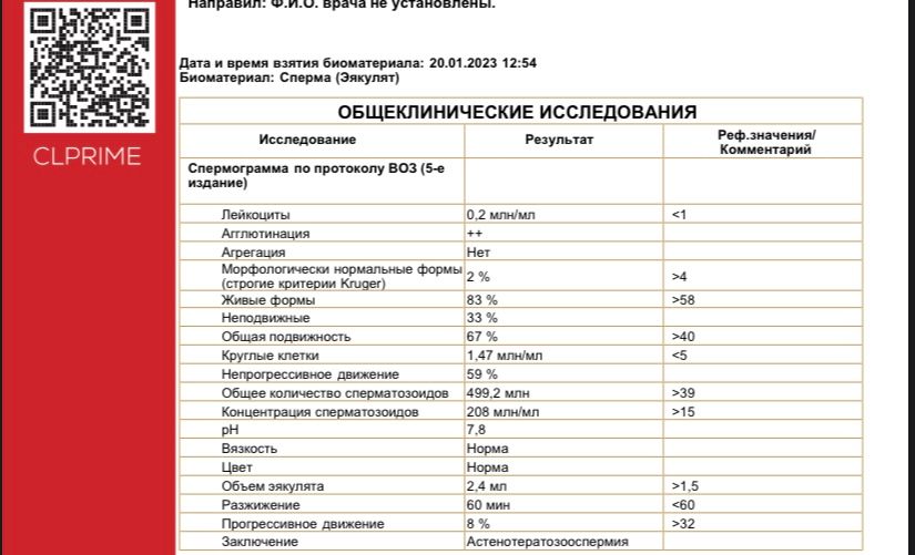 Астенозооспермия схема лечения