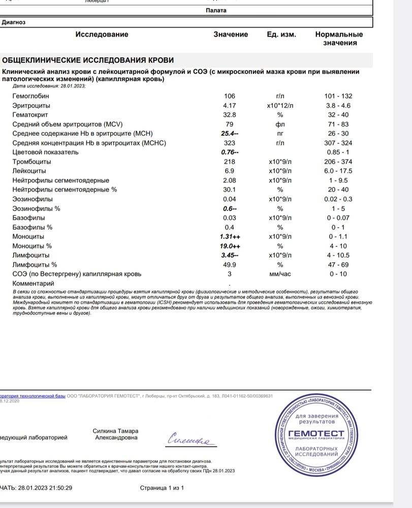 Изображение