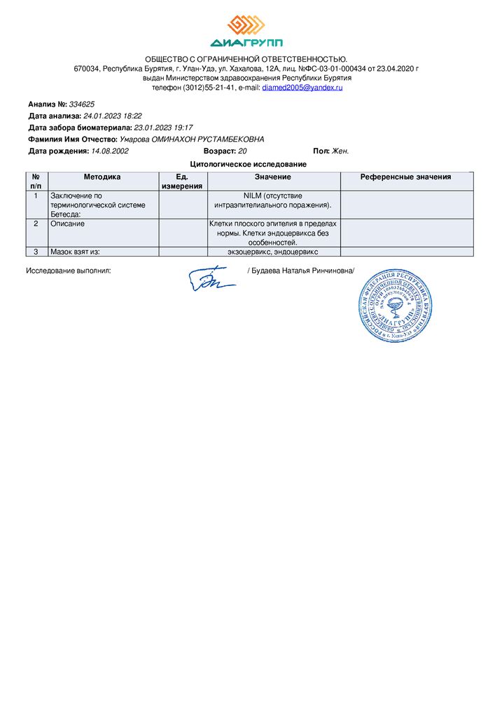 Изображение