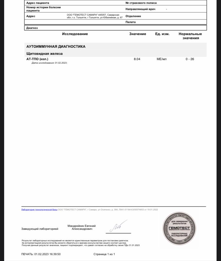 Изображение