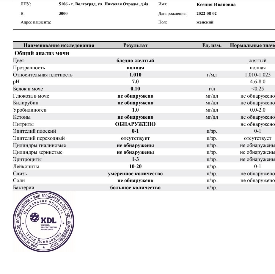 Инфекция мочевыводящих путей у детей