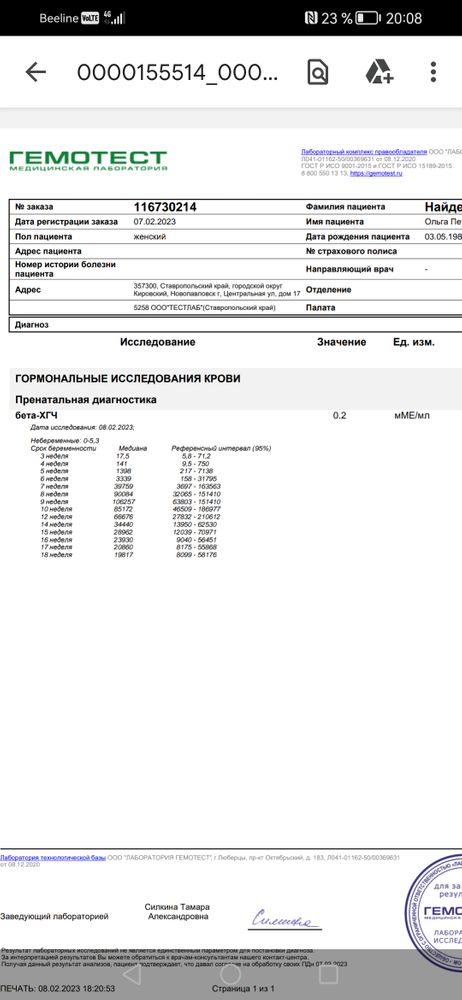 Изображение