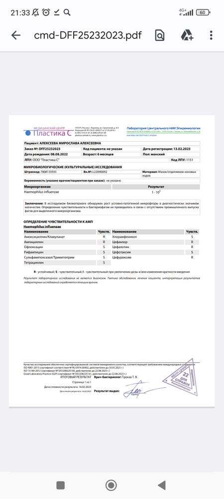 Изображение