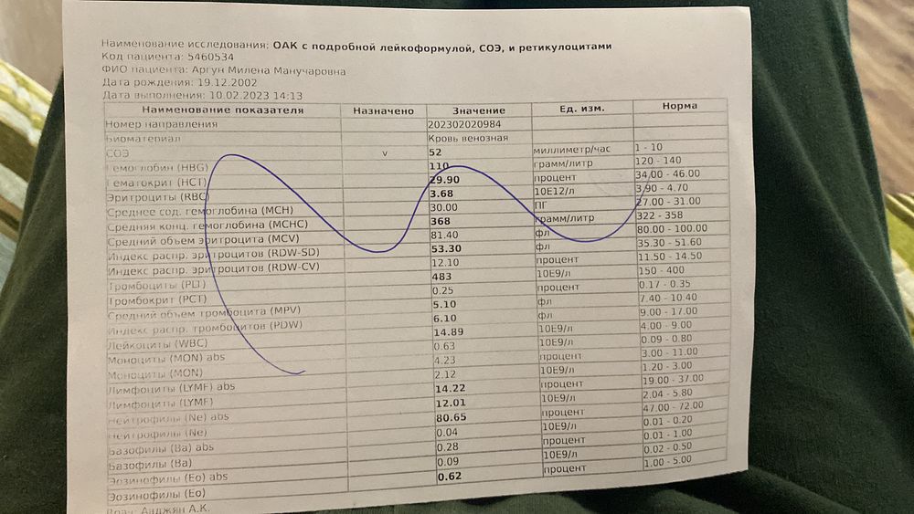 Изображение