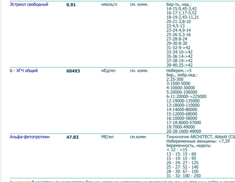 A09.05.157 Исследование уровня свободного эстриола в крови (Эстриол свободный (Е3))