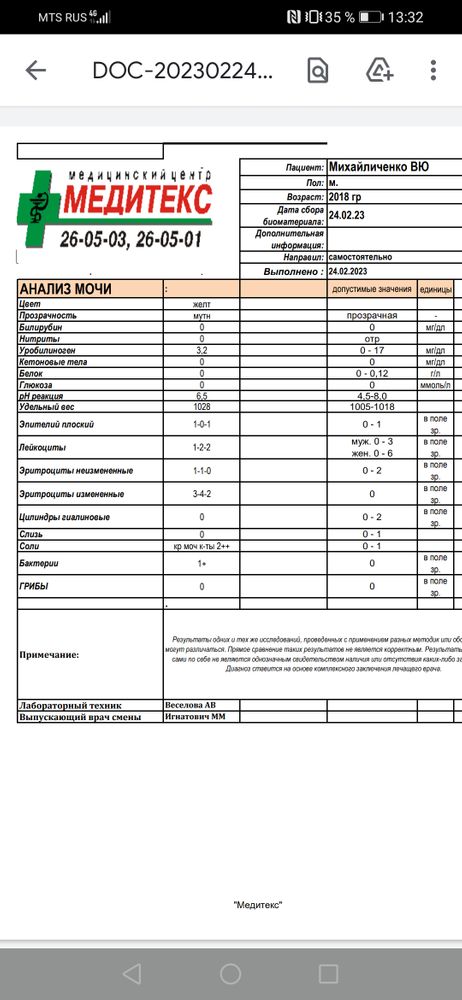 Изображение