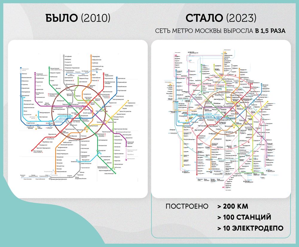 линия в москве найти