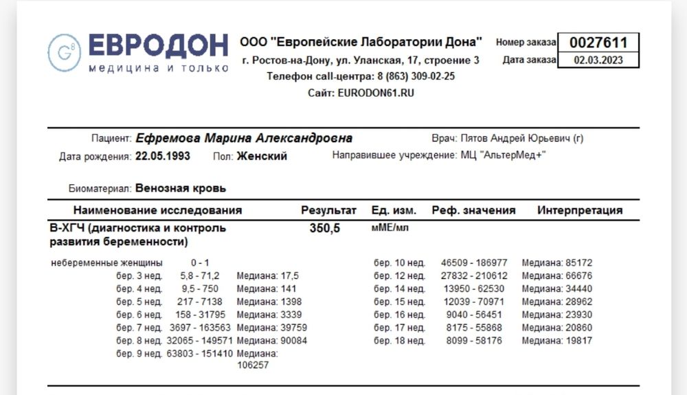 Какой хгч на 10 день после переноса