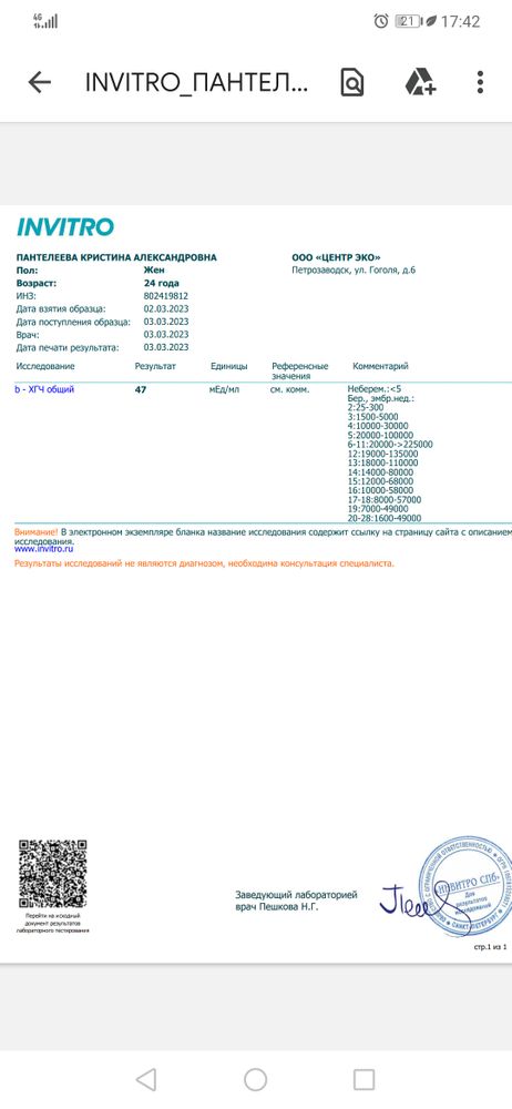 Изображение