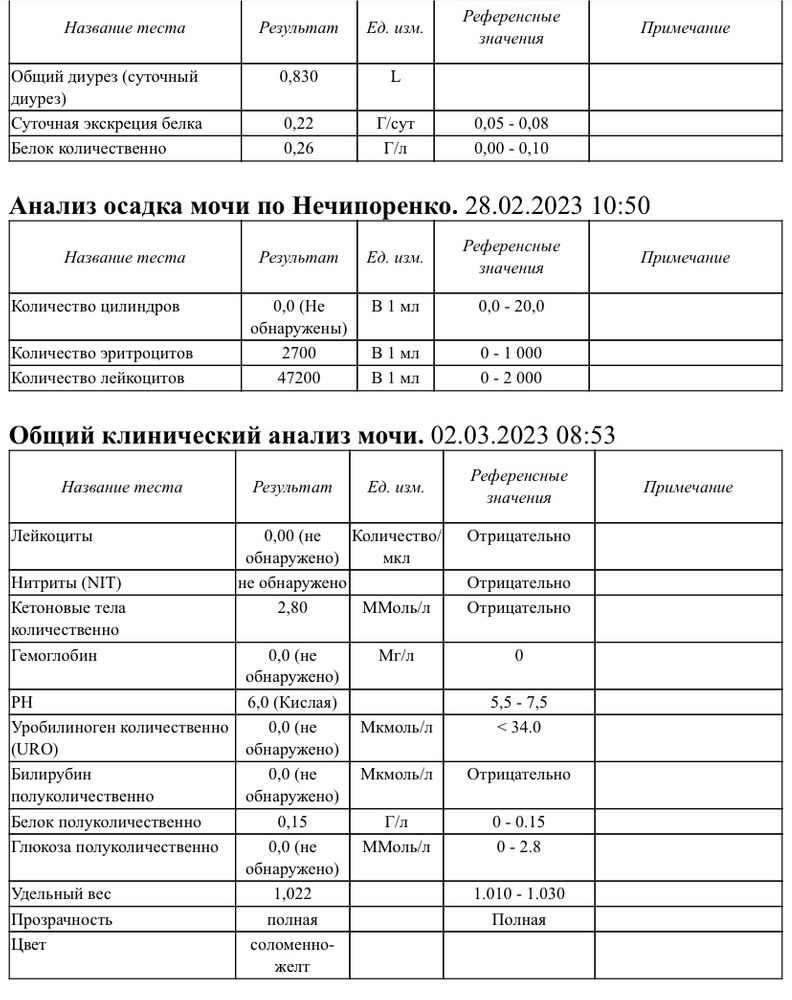 36 неделя беременности, простреливает вот под пахом, частое мочеспускание —  1 ответов | форум Babyblog