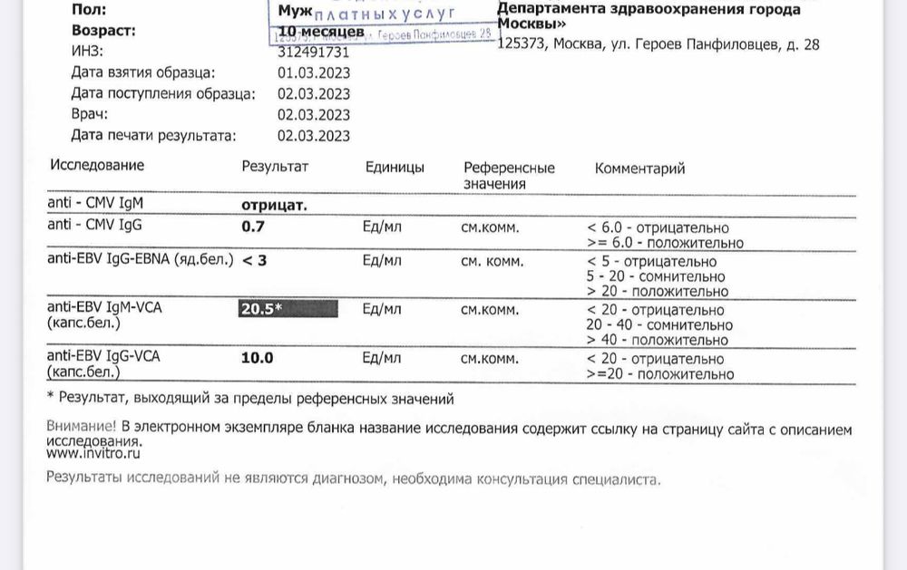 Изображение