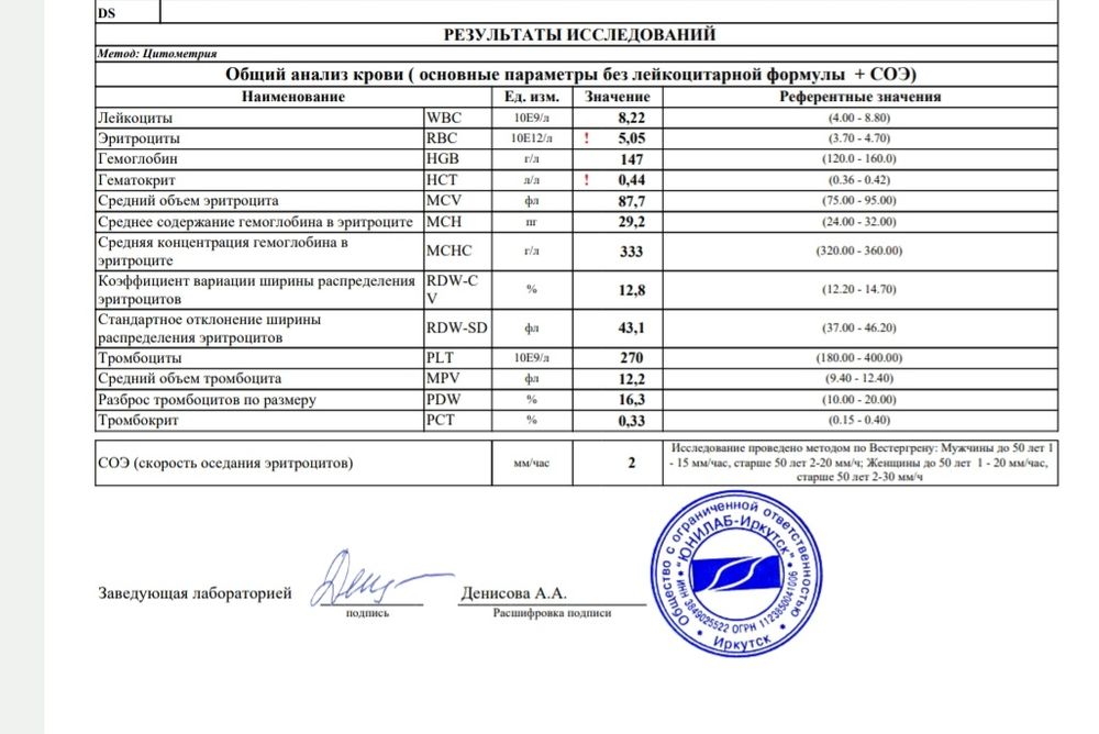 Изображение