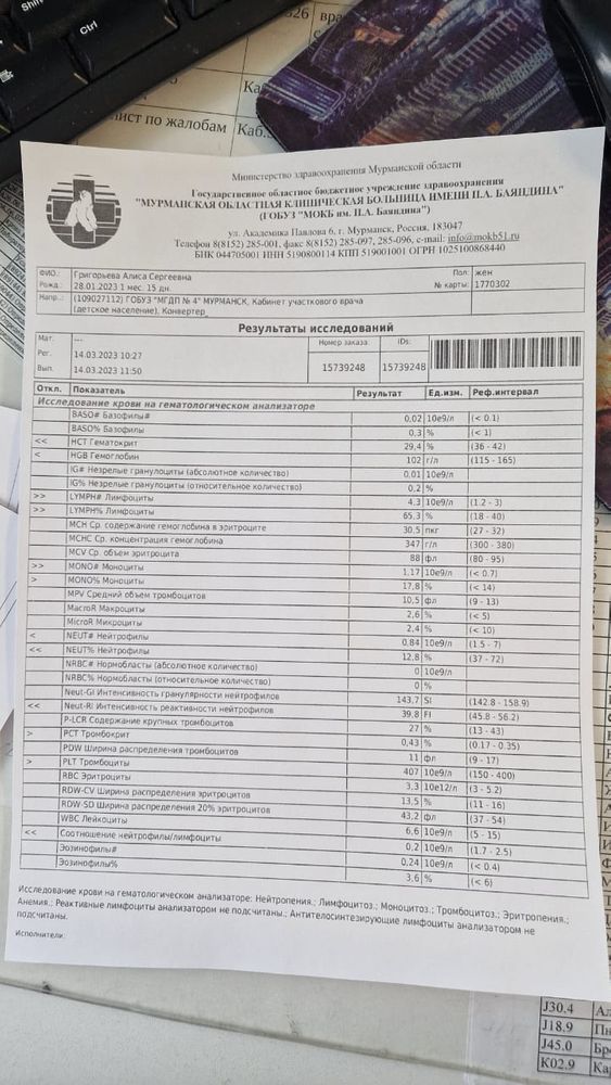 Изображение