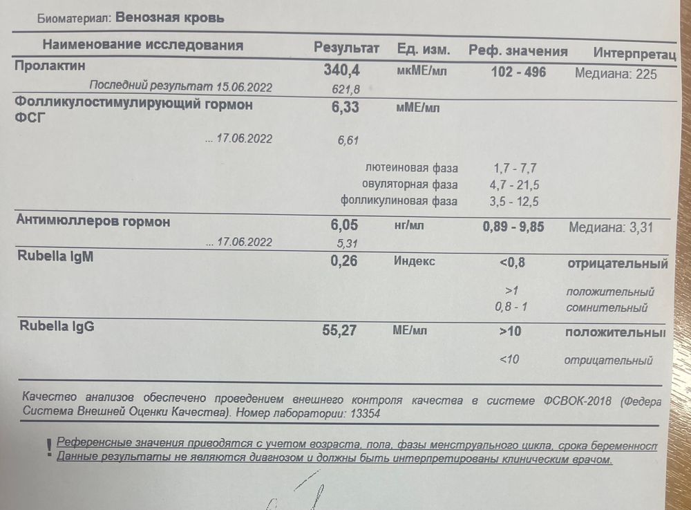 Анализы девочкам