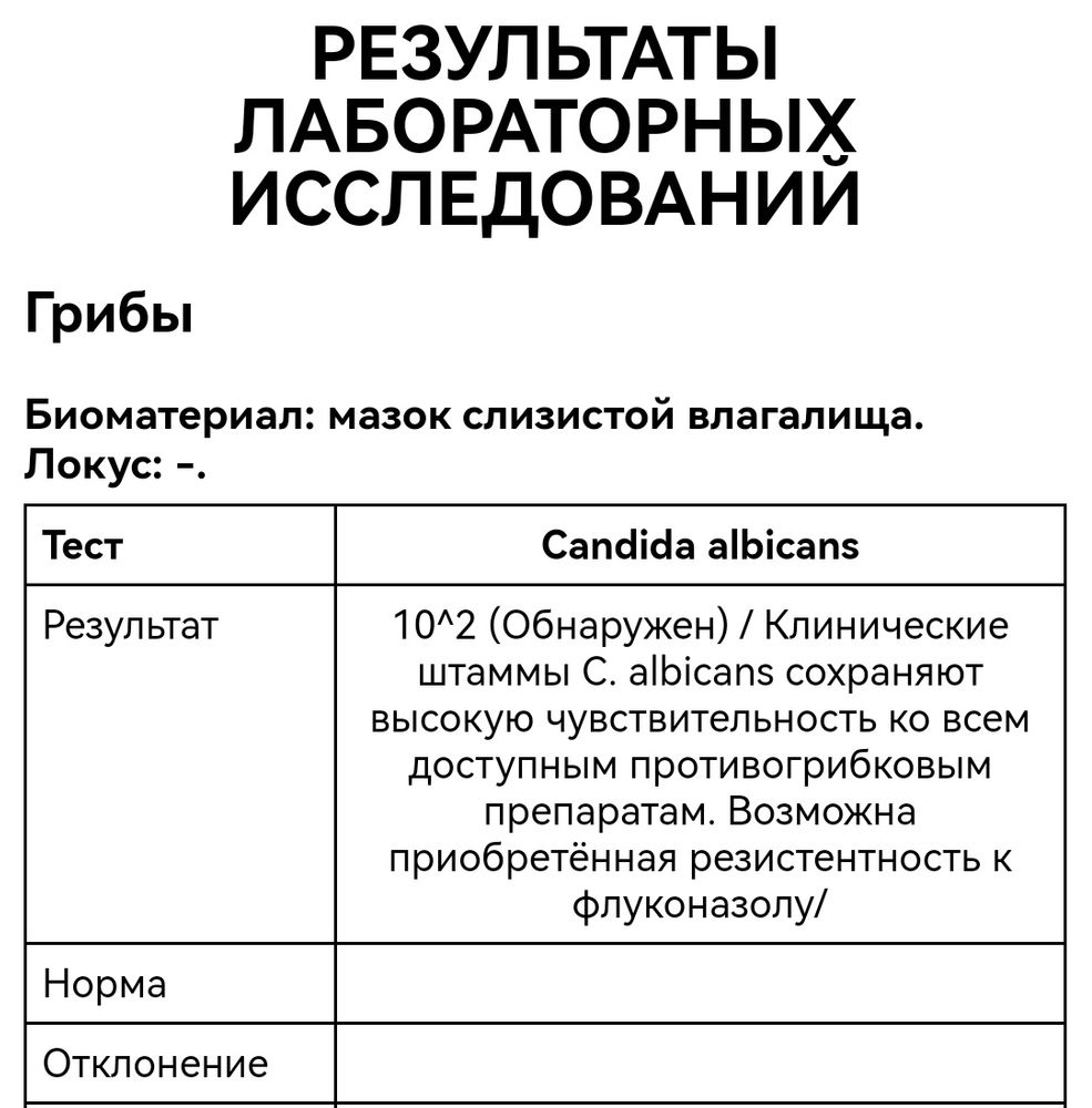 Зуд и жжение в интимной зоне (во влагалище): причины, лечение