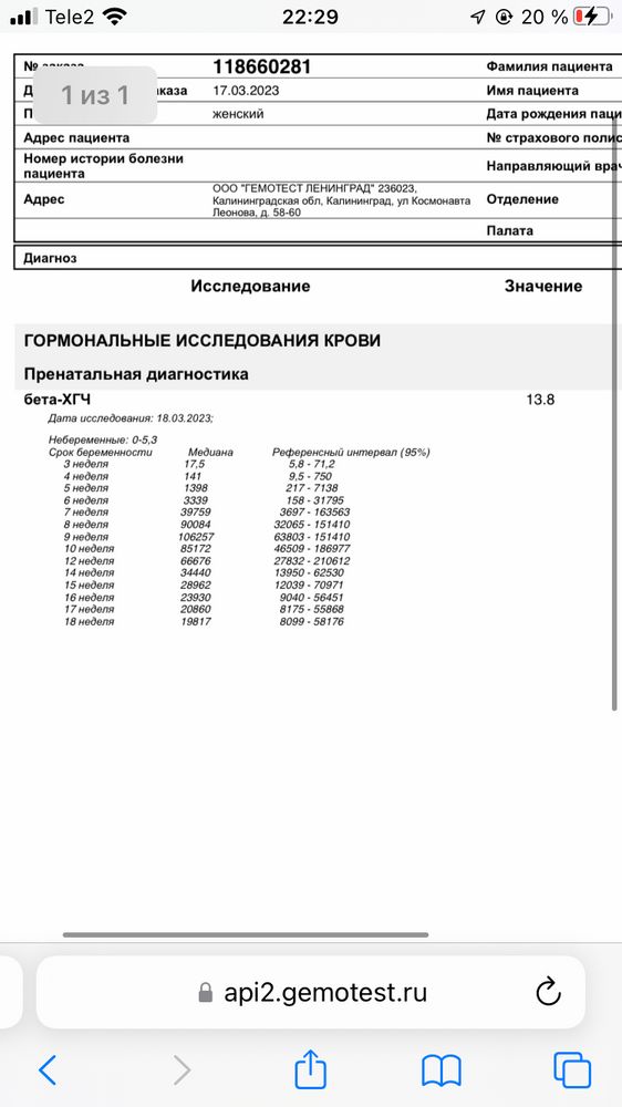 Изображение