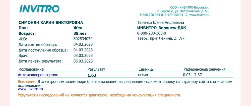 Изображение